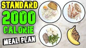  2,000-Calorie Meal Plan for Weight Loss
