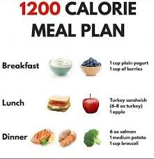 7-day vegan healthy meal plan