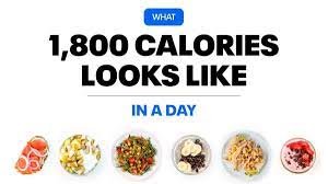  1,800-Calorie Diet Plan Guide
