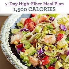 7-Day High-Fiber Meal Plan (1,200 Calories)